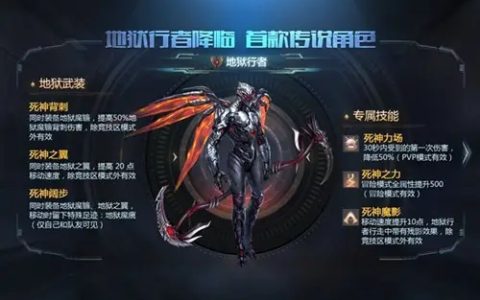 生死狙擊輔助好用么？價格咋樣？